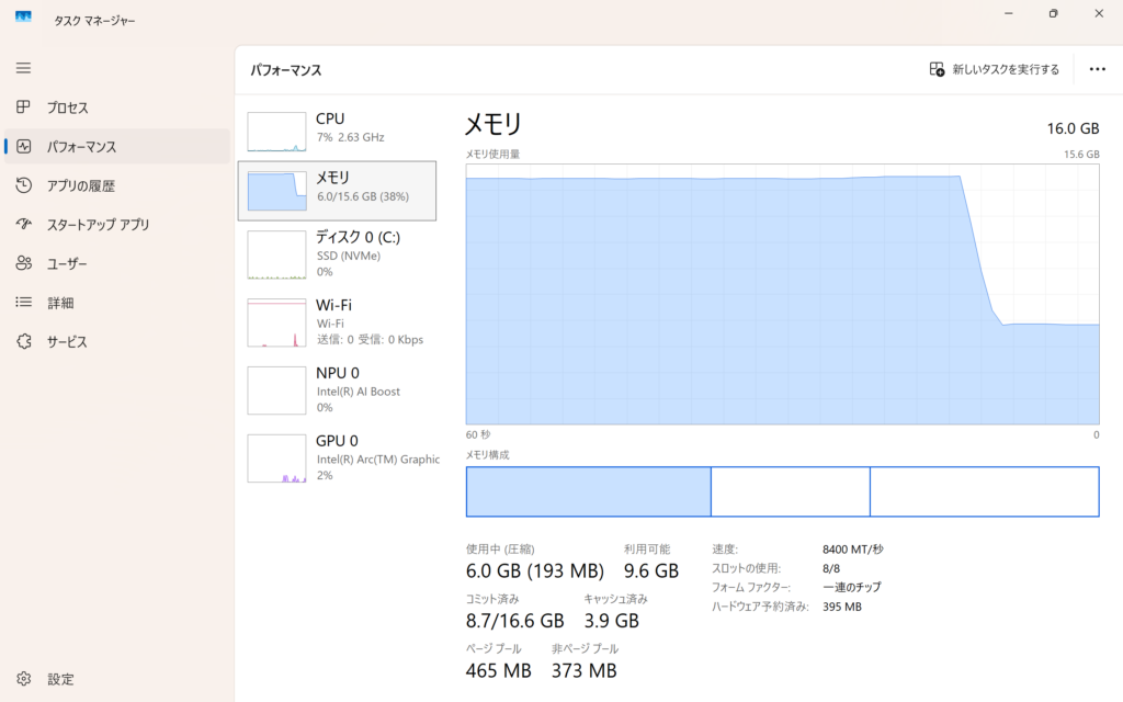 LLM起動前のメモリ使用率