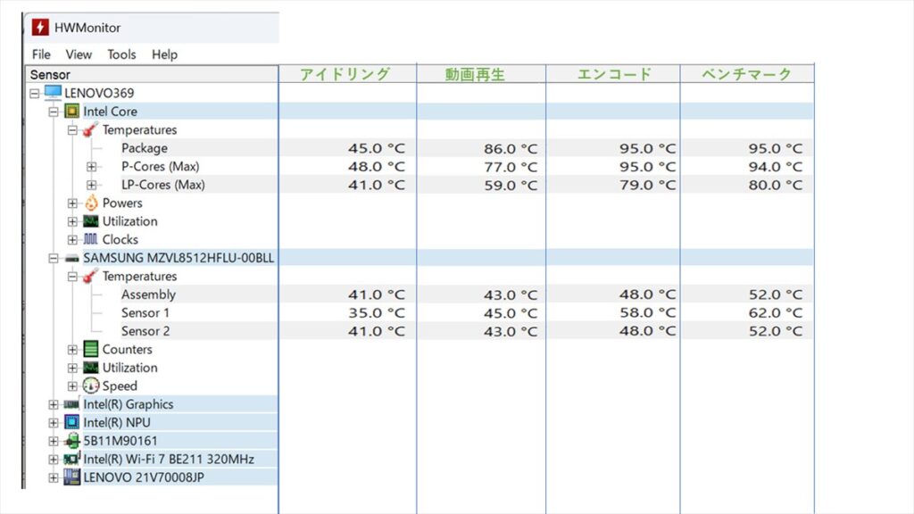HWMonitor