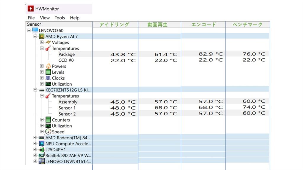 HWMonitor