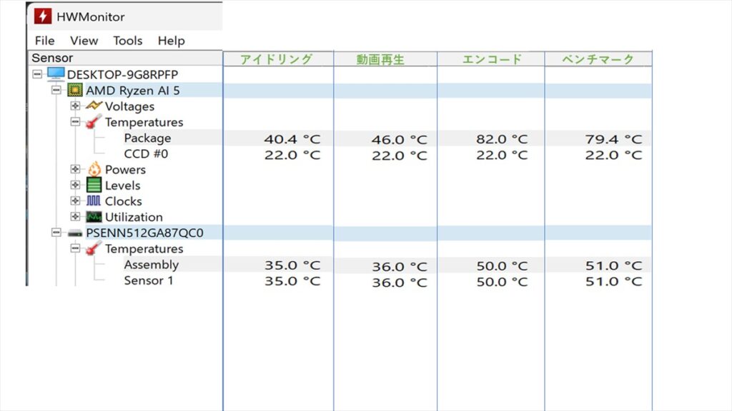 HWMonitor