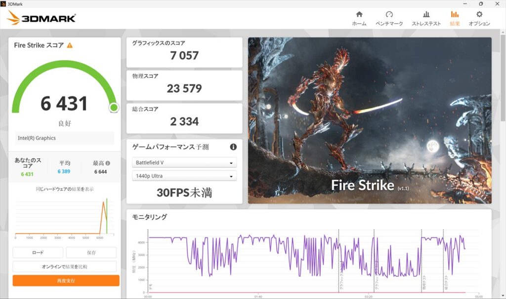 3DMark Fire Strike