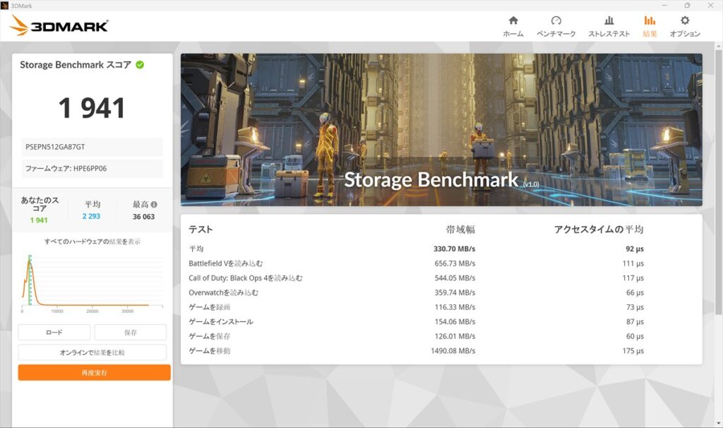 3DMark Storage Benchmark