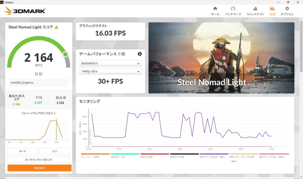 3DMark Steel Nomad Light