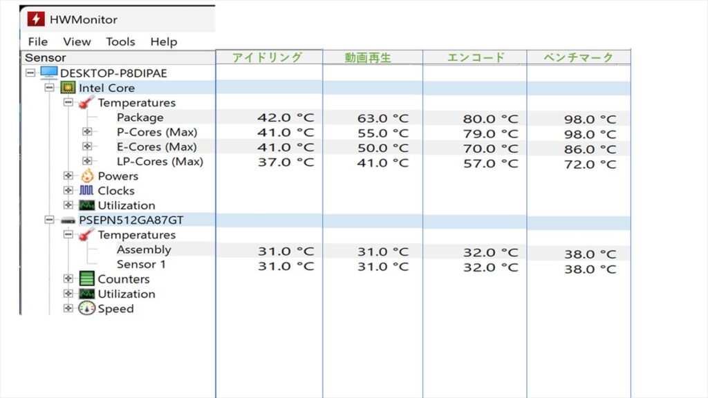 HWMonitor