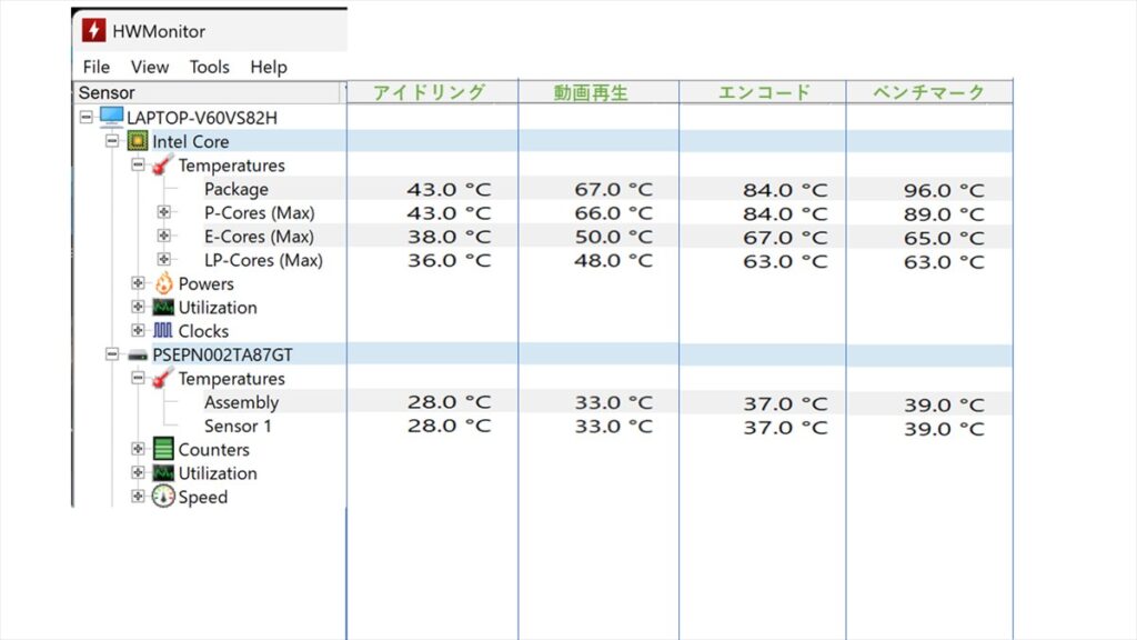 HWMonitor