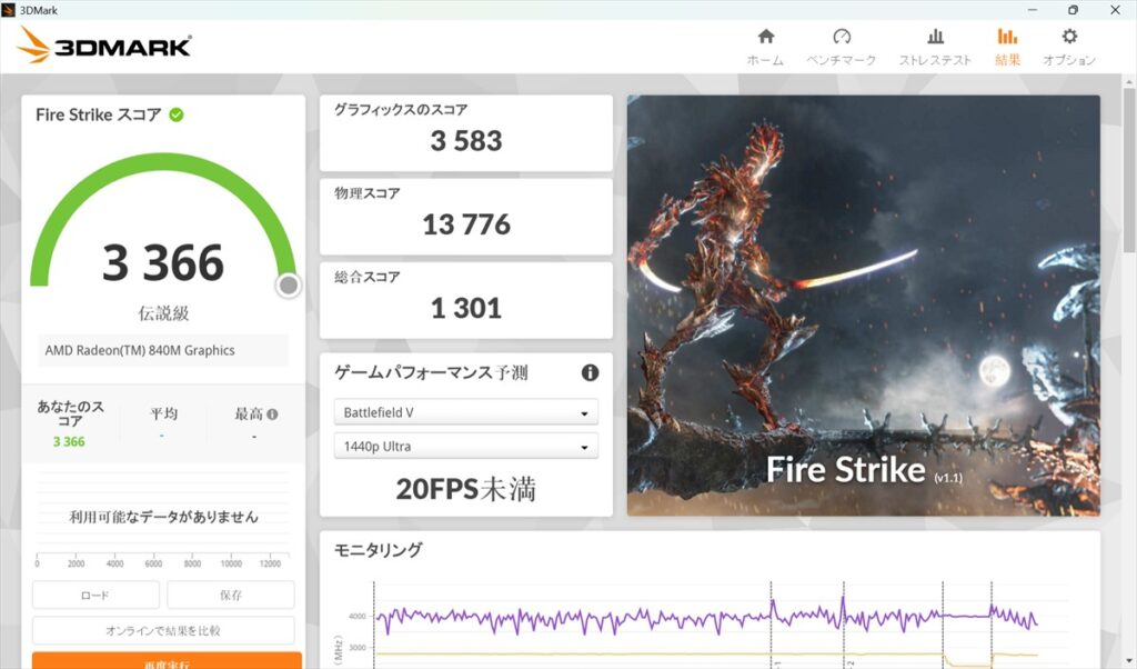 3DMark Fire Strike Extreme