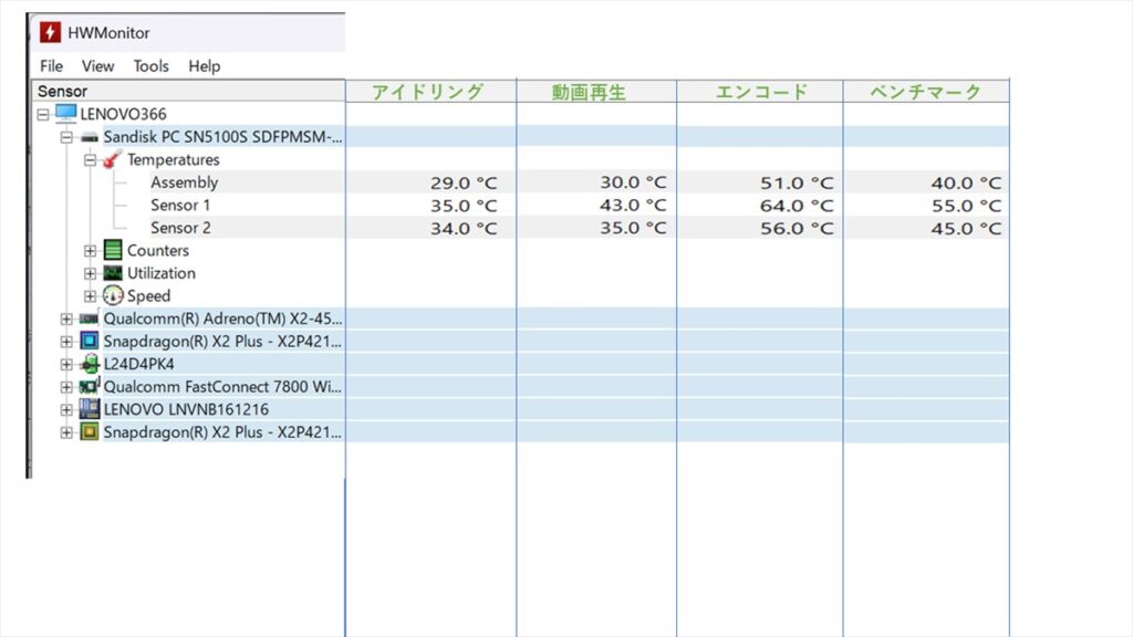 HWMonitor