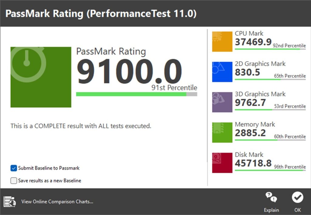 PassMark