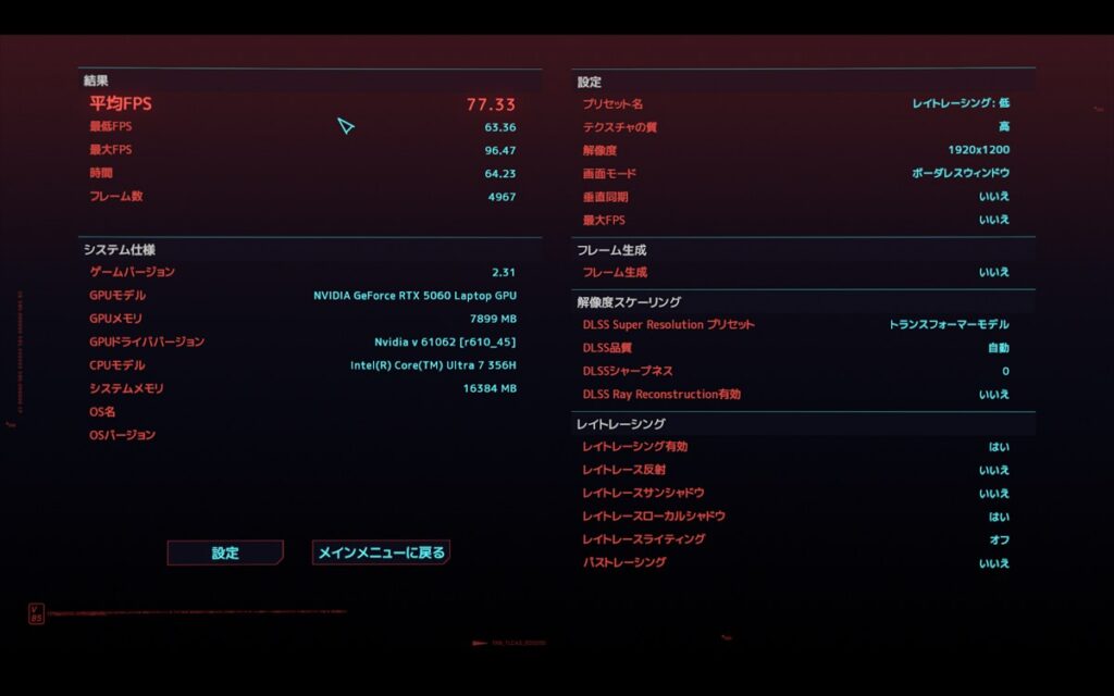 サイバーパンク2077