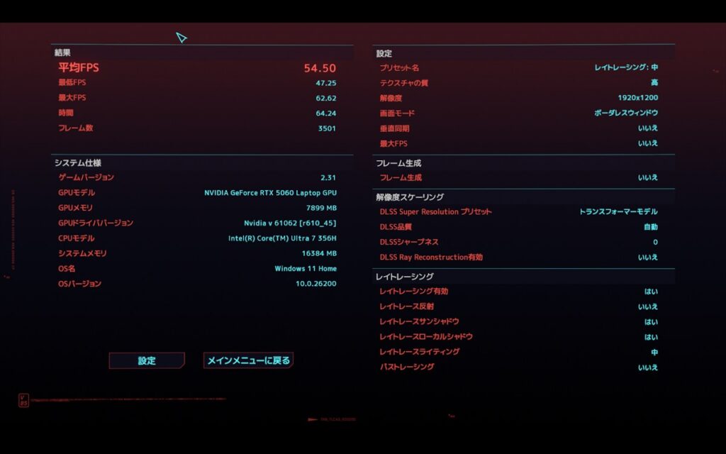 サイバーパンク2077