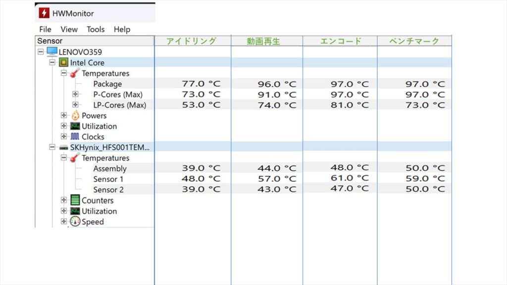 HWMonitor