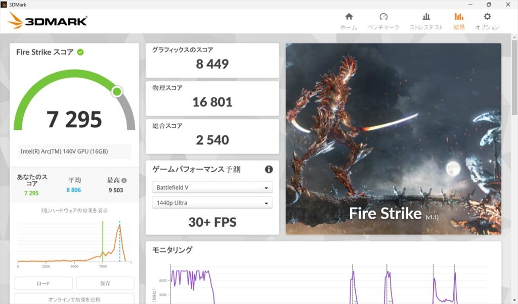 ★Fire Strike