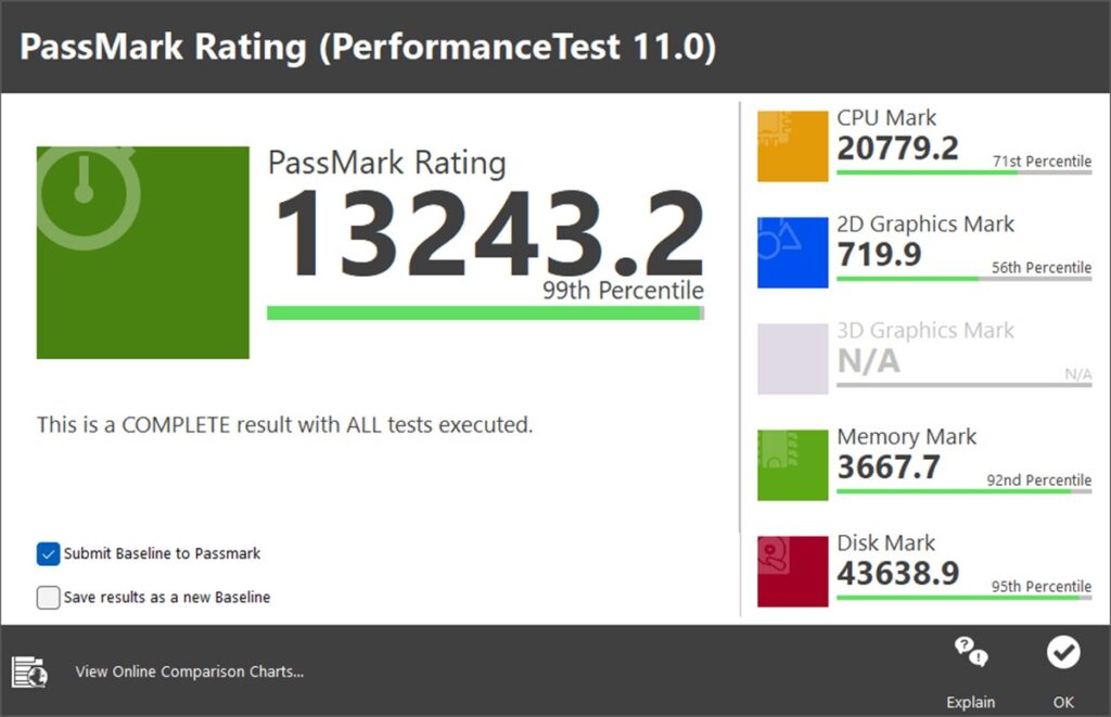 ★PassMark