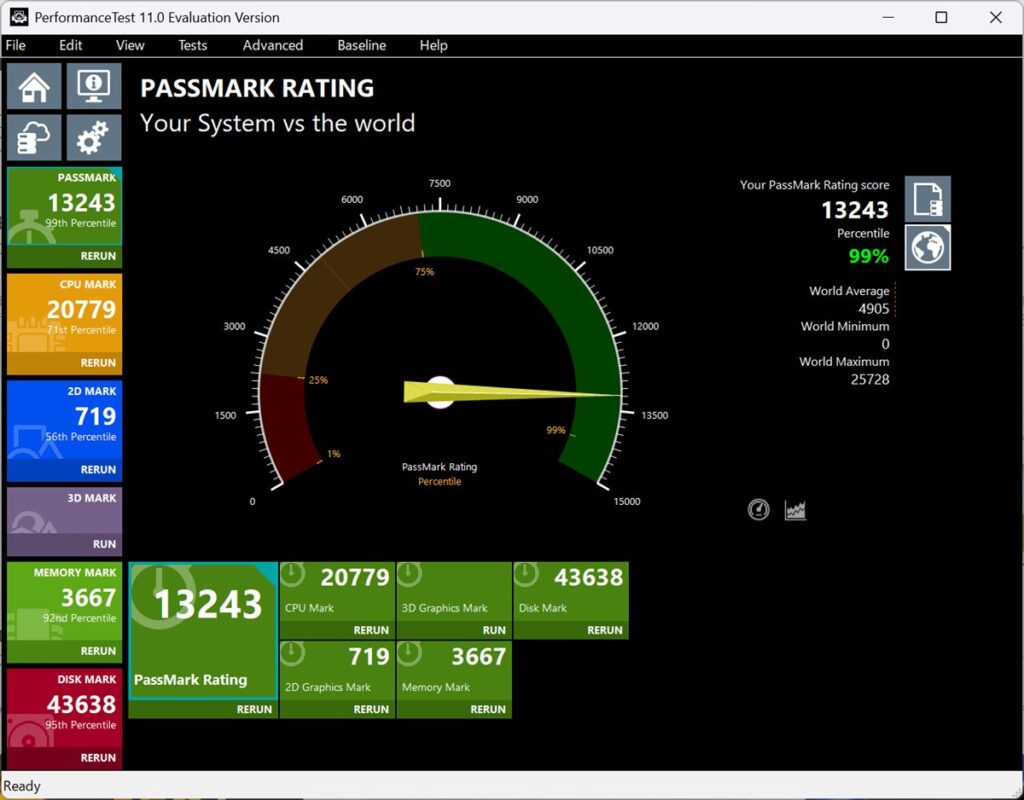 ★PassMark