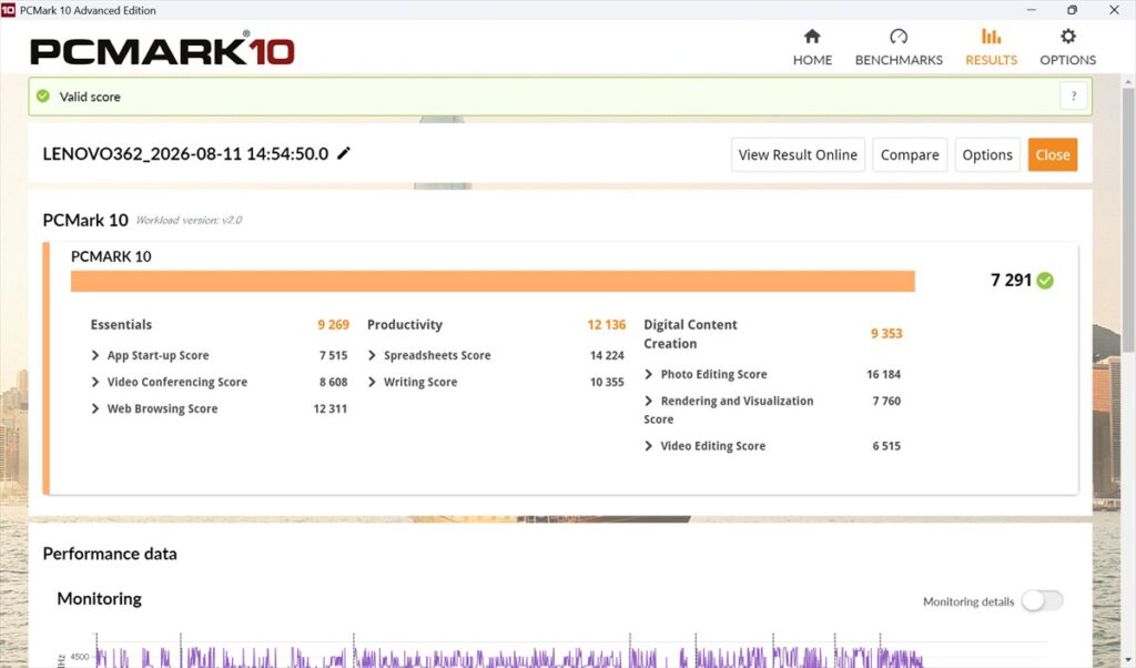 ★PCMark 10
