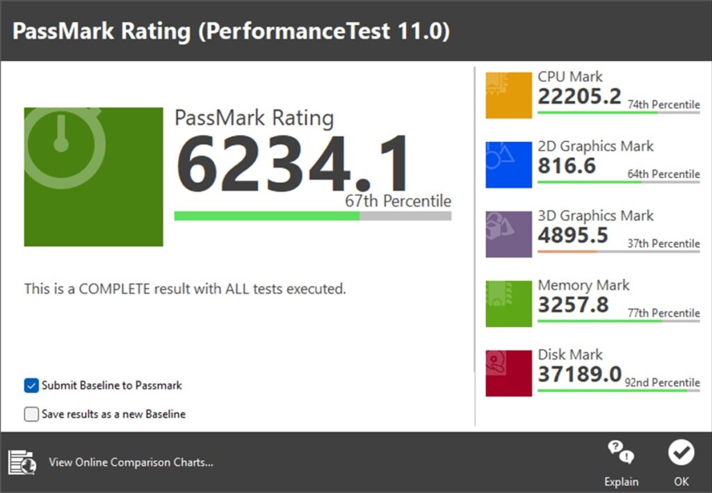 PassMark PerformanceTest